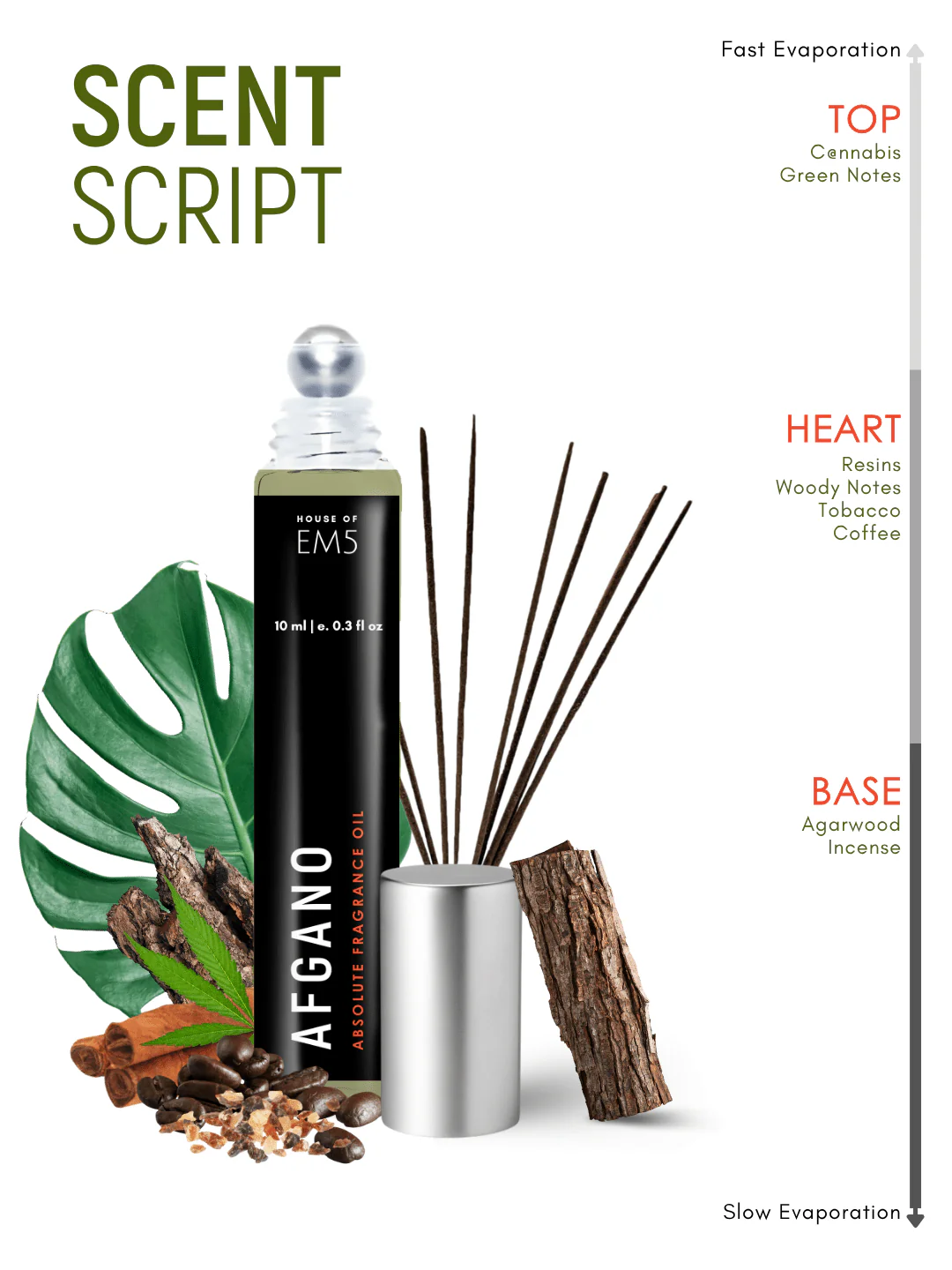 Afgano Perfume Roll-On - Image 3