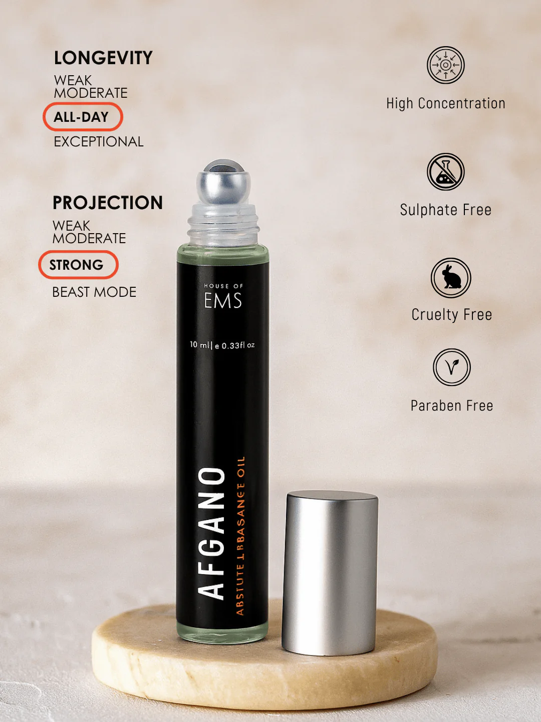 Afgano Perfume Roll-On - Image 4
