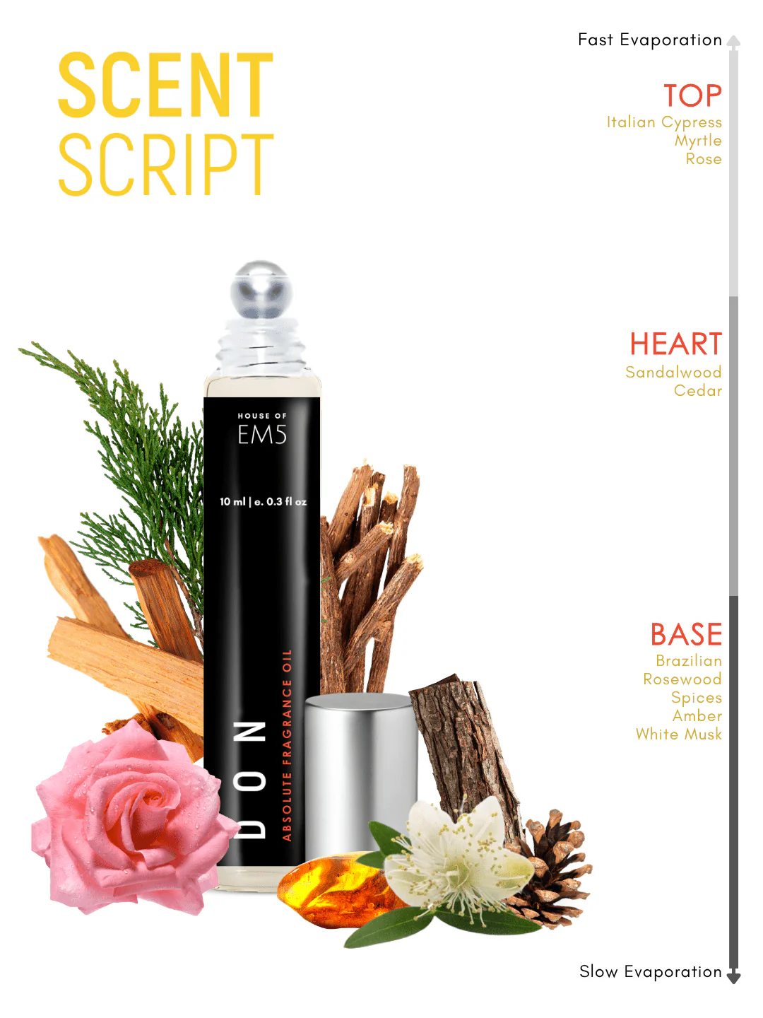 Don Perfume Roll-On - Image 3