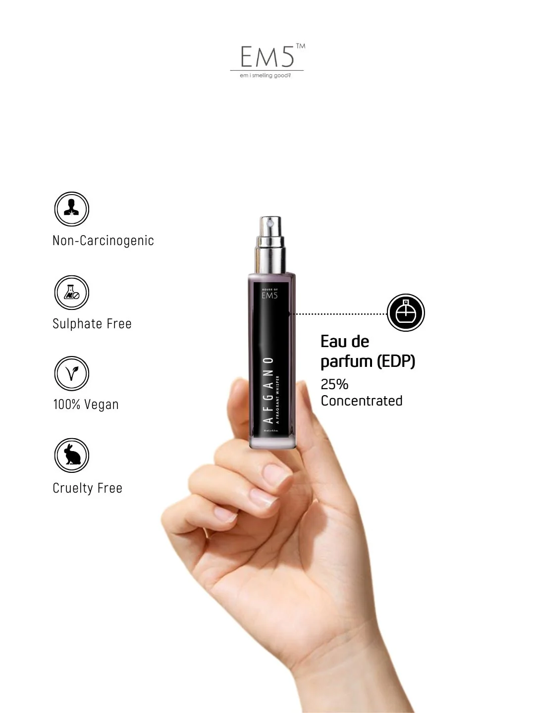 Afgano | Eau De Parfum - Image 10