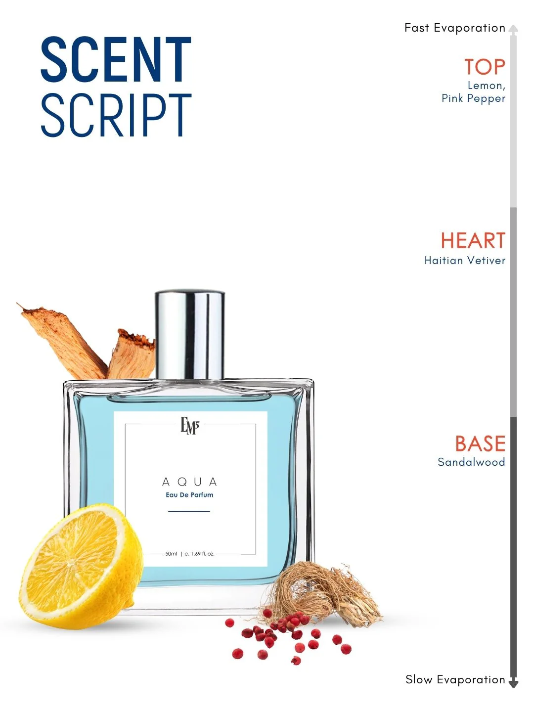 Aqua | Eau De Parfum - Image 3