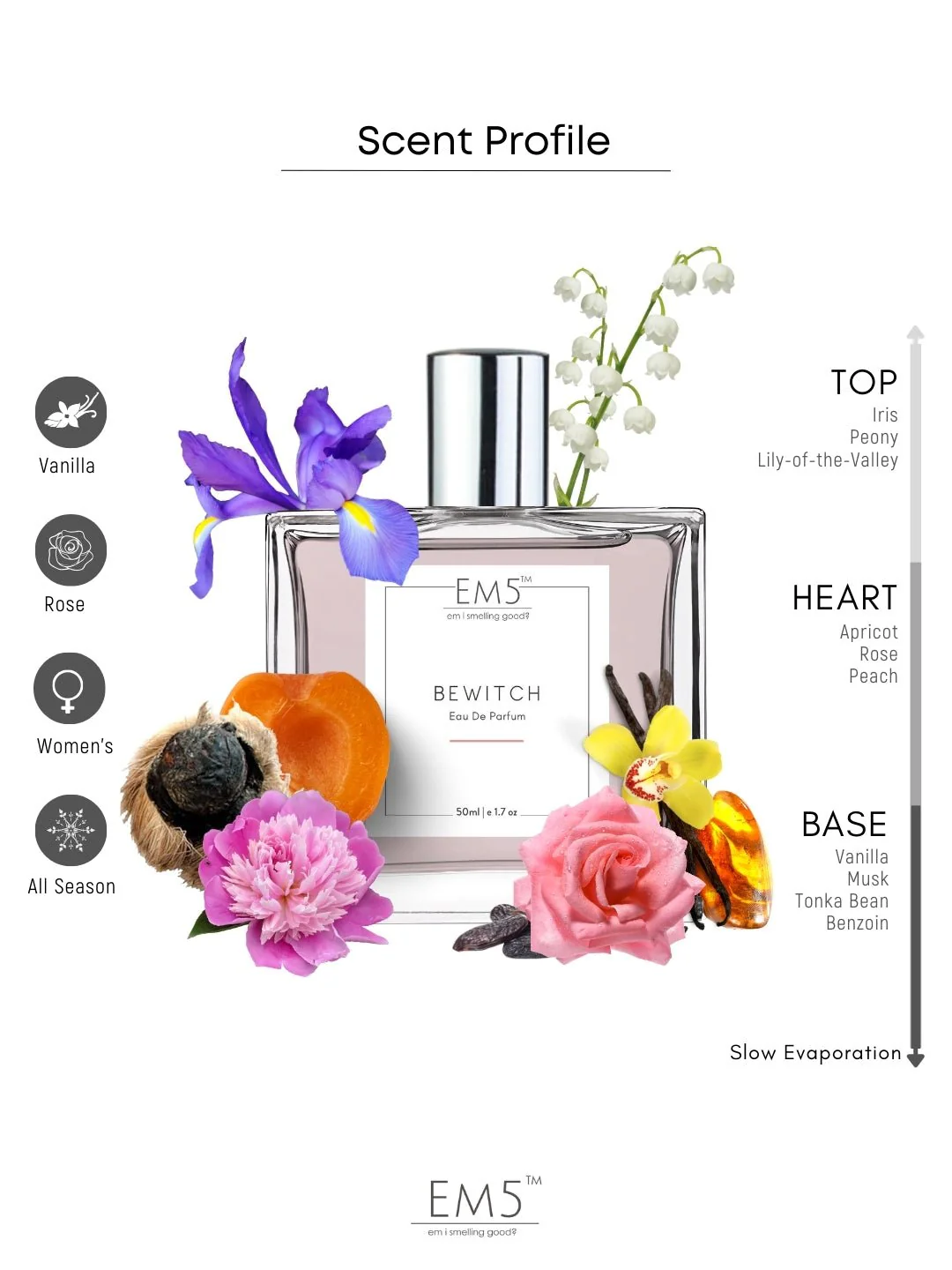 Bewitch | Eau De Parfum - Image 2