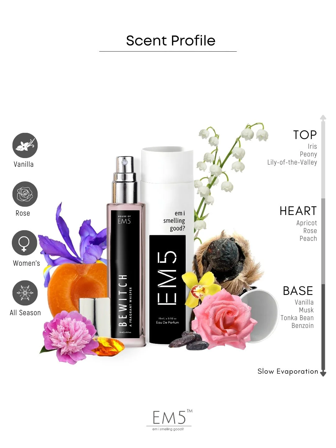 Bewitch | Eau De Parfum - Image 7