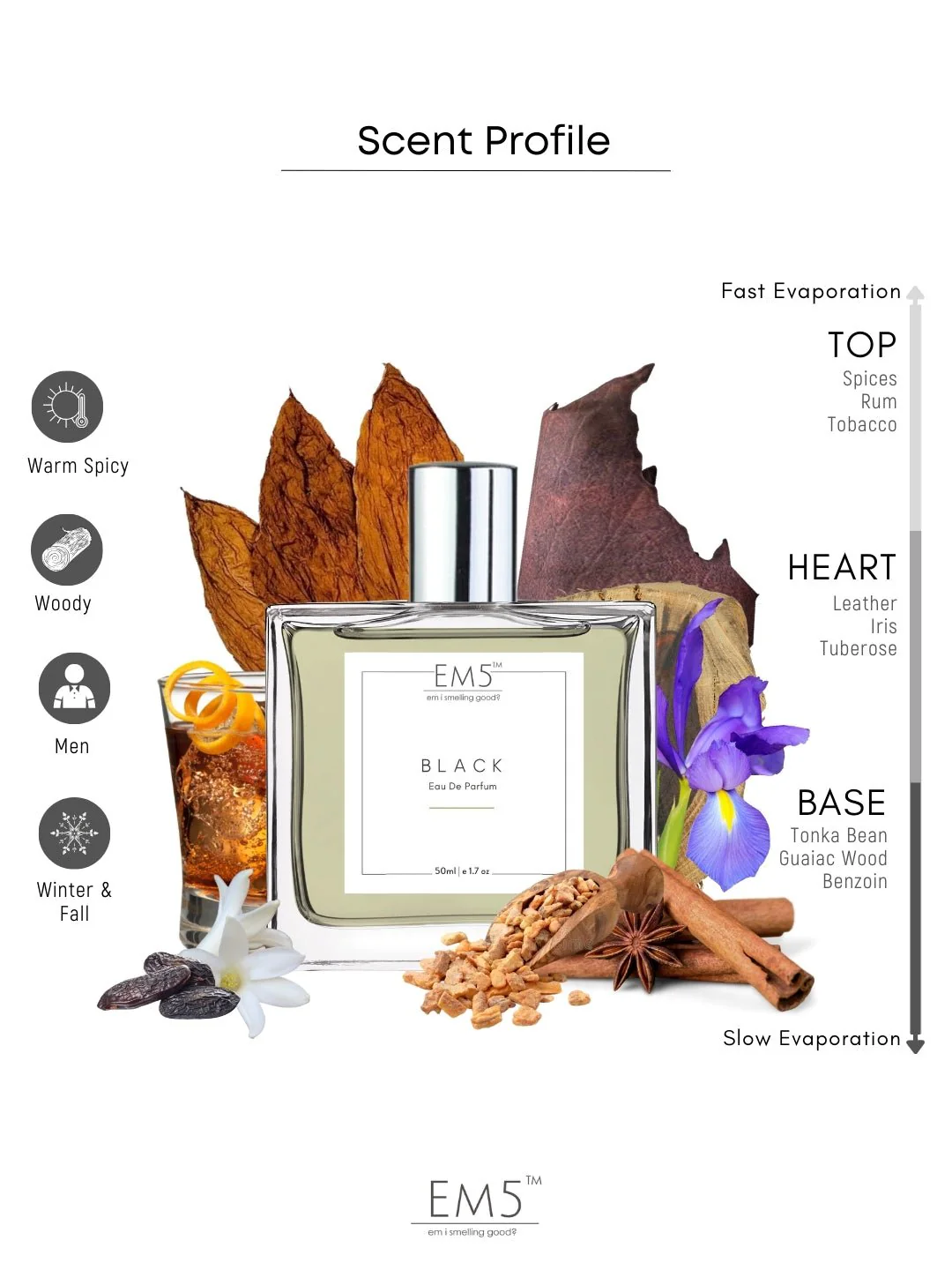 Black | Eau De Parfum - Image 2
