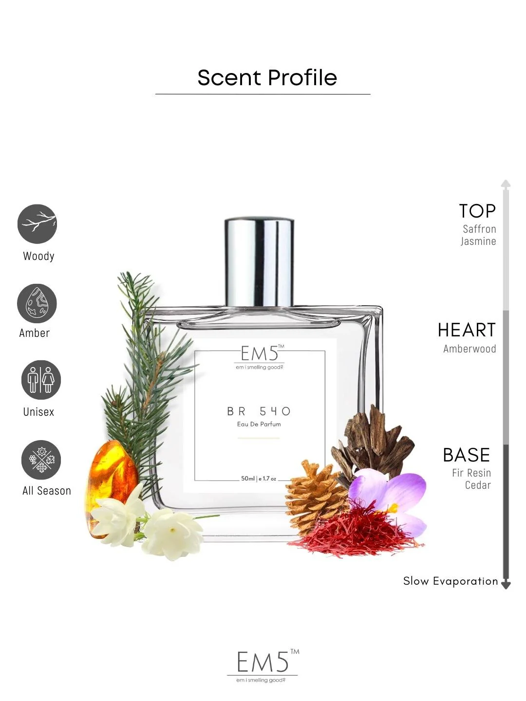 BR 540 | Eau De Parfum - Image 2