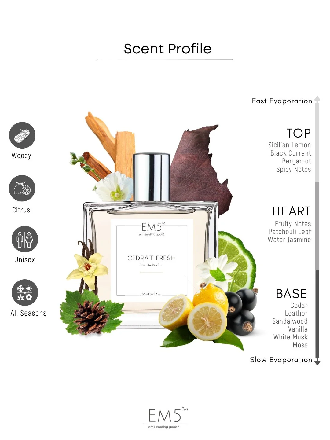 Cedrat Fresh | Eau De Parfum - Image 2