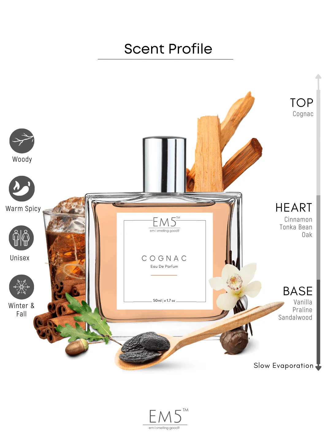Cognac | Eau De Parfum - Image 2