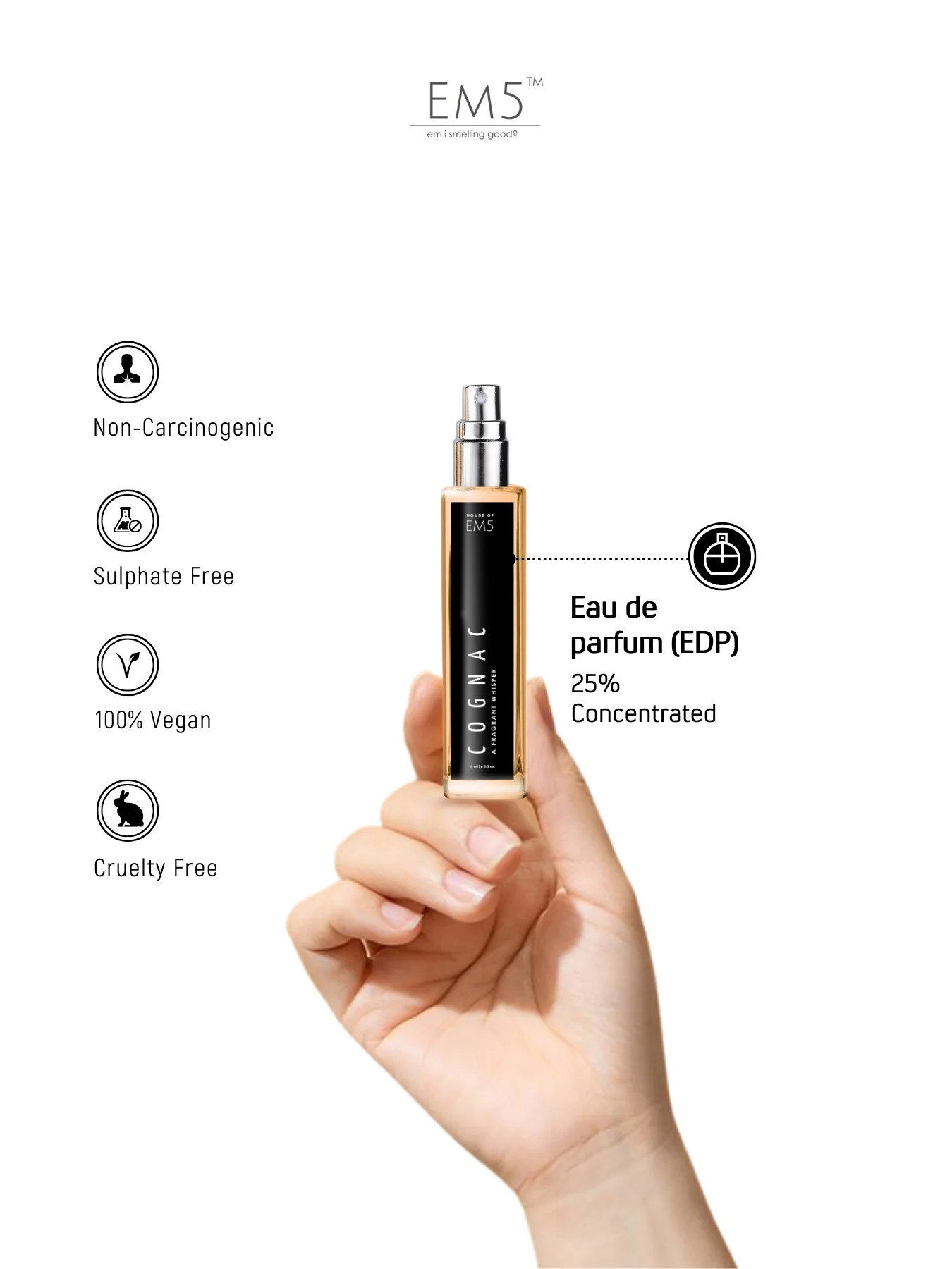 Cognac | Eau De Parfum - Image 8