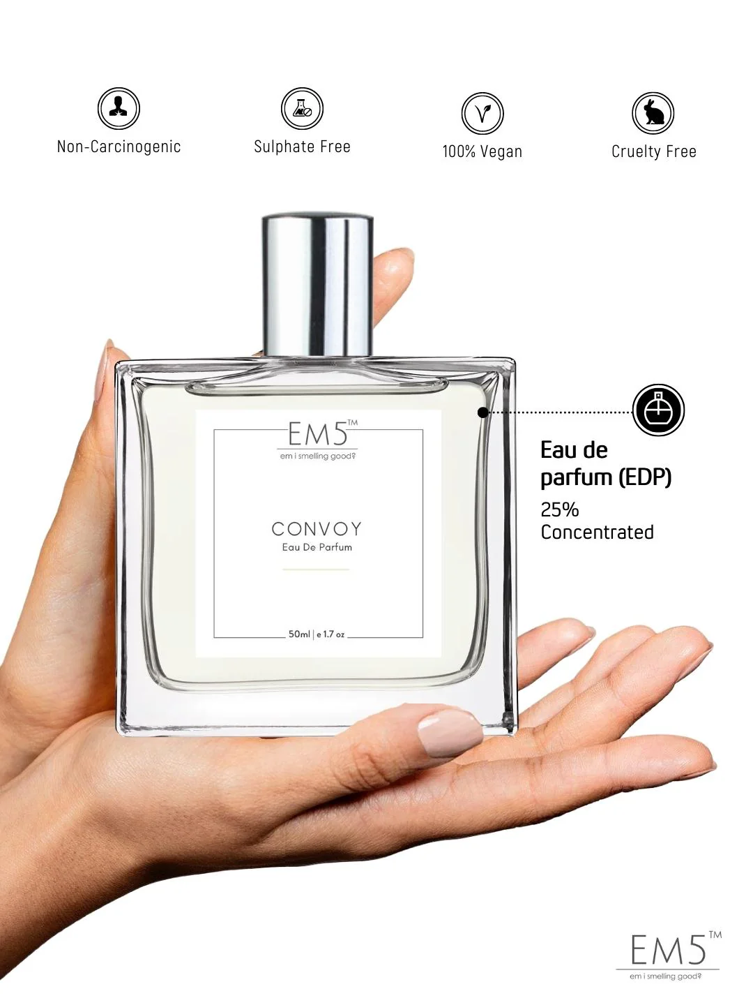 Convoy | Eau De Parfum - Image 3