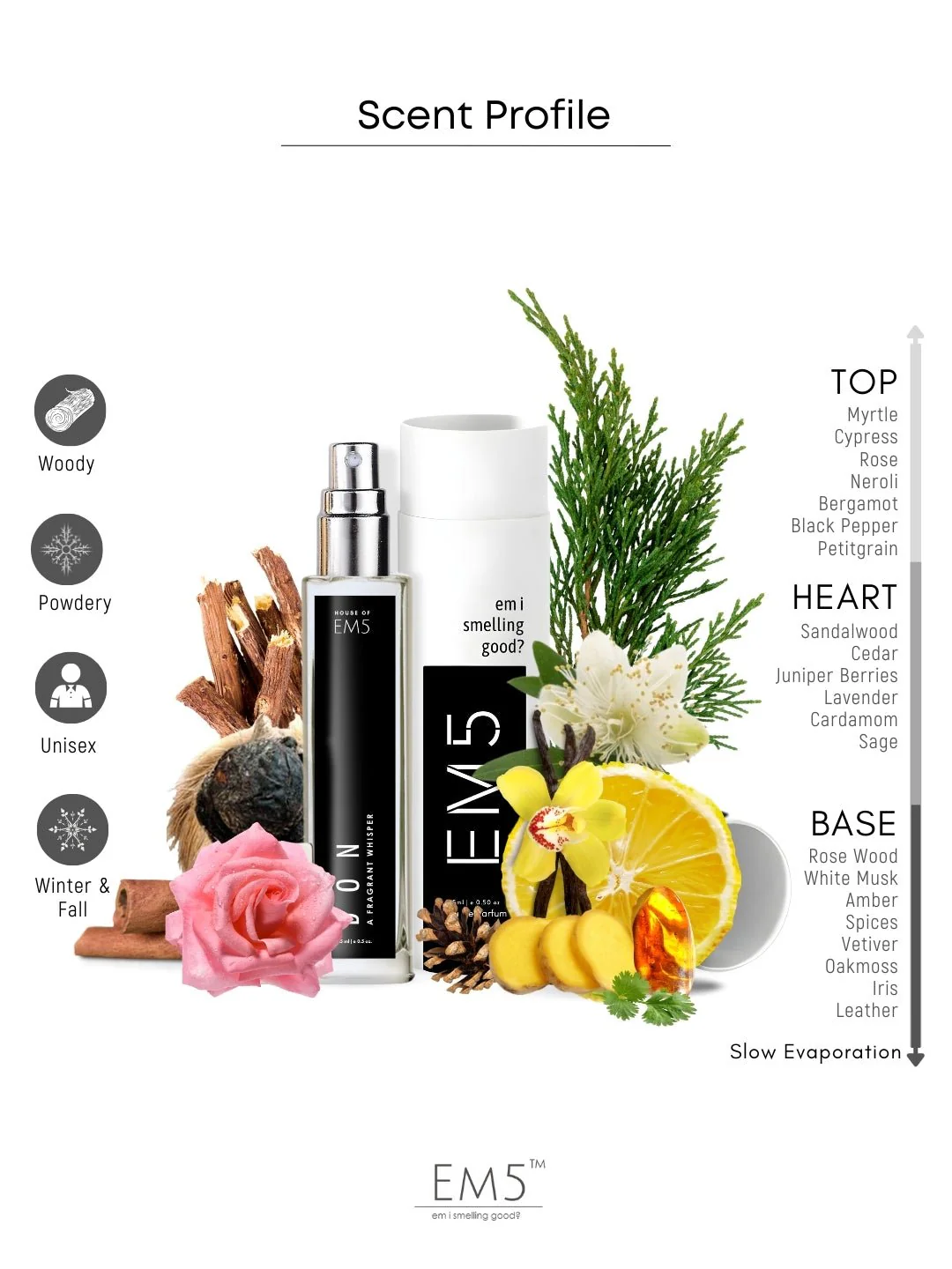 Don | Eau De Parfum - Image 9