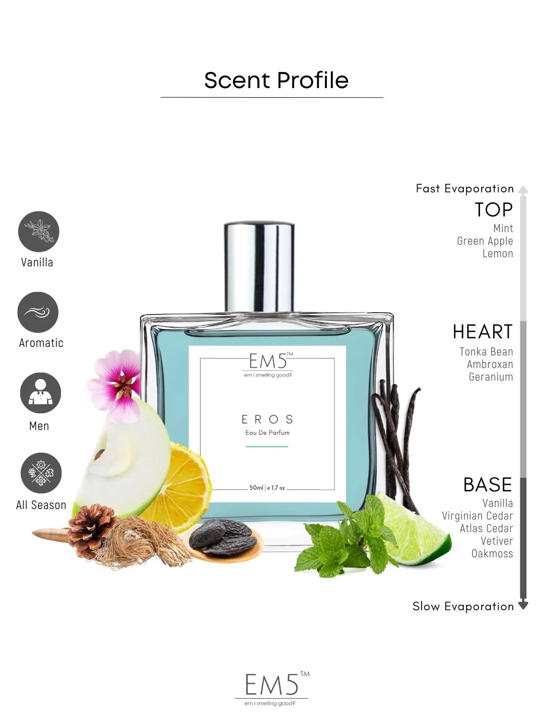 Eros | Eau De Parfum - Image 2