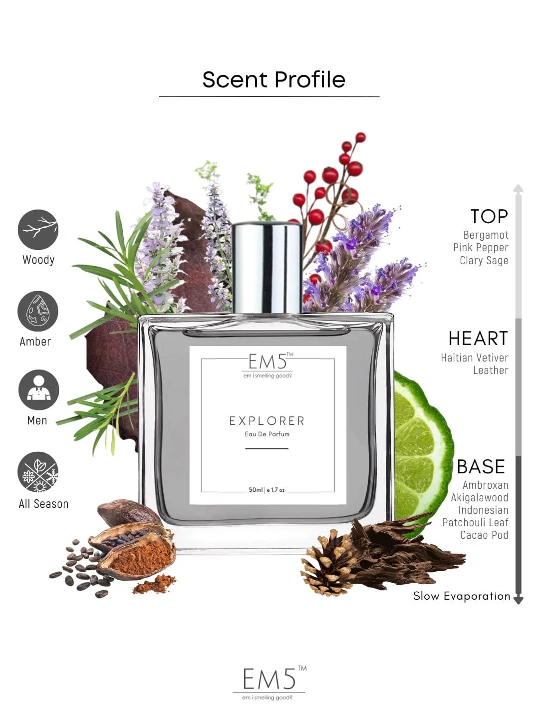 Explorer | Eau De Parfum - Image 2