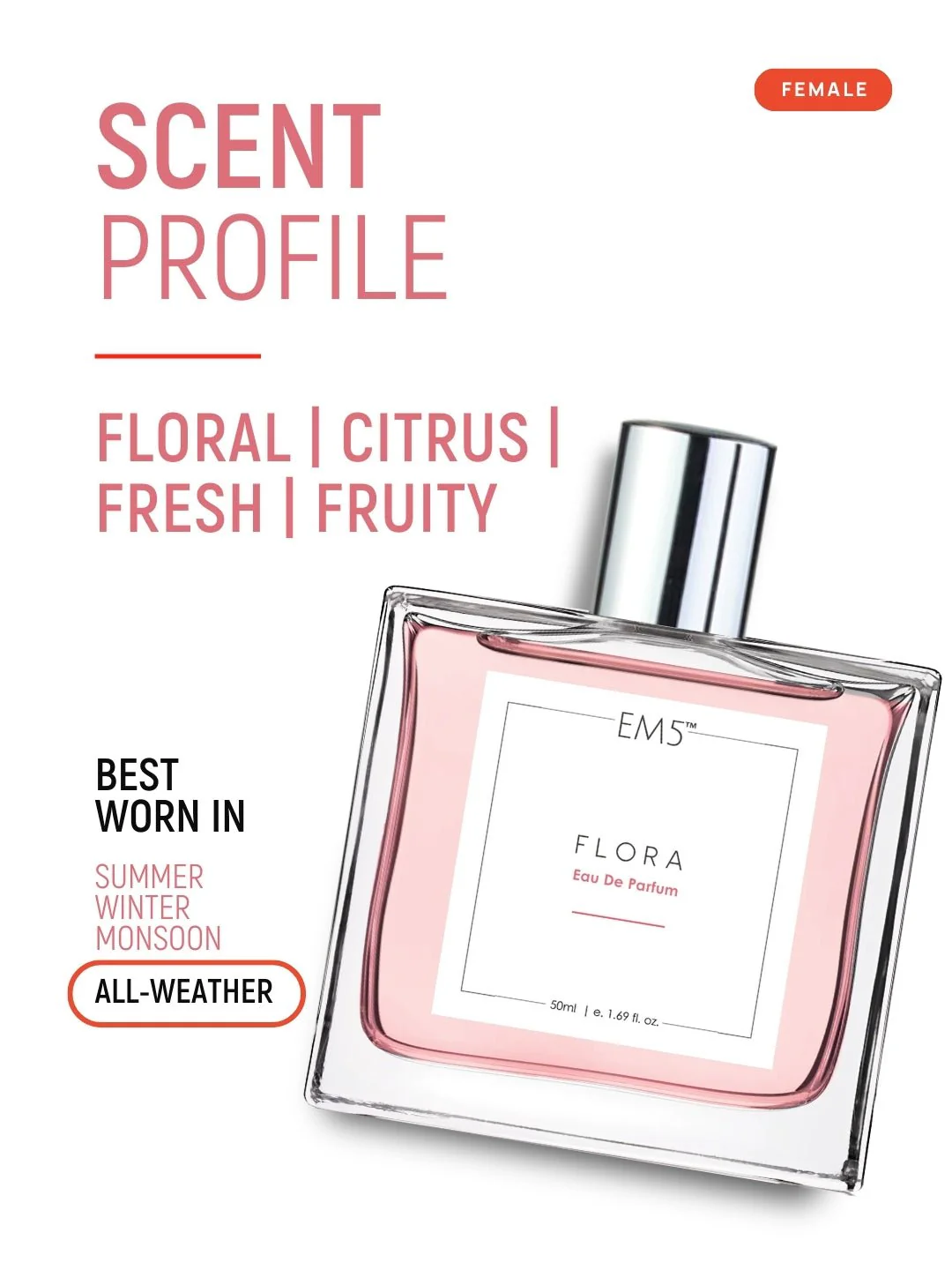 Flora | Eau De Parfum - Image 2