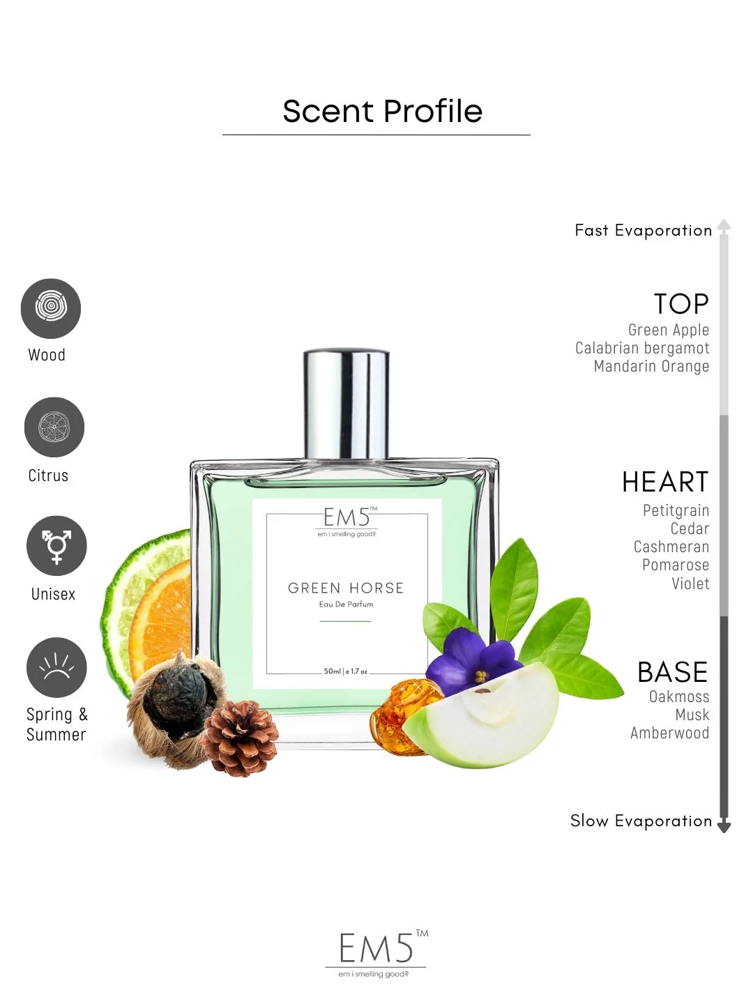 Green Horse | Eau De Parfum - Image 2