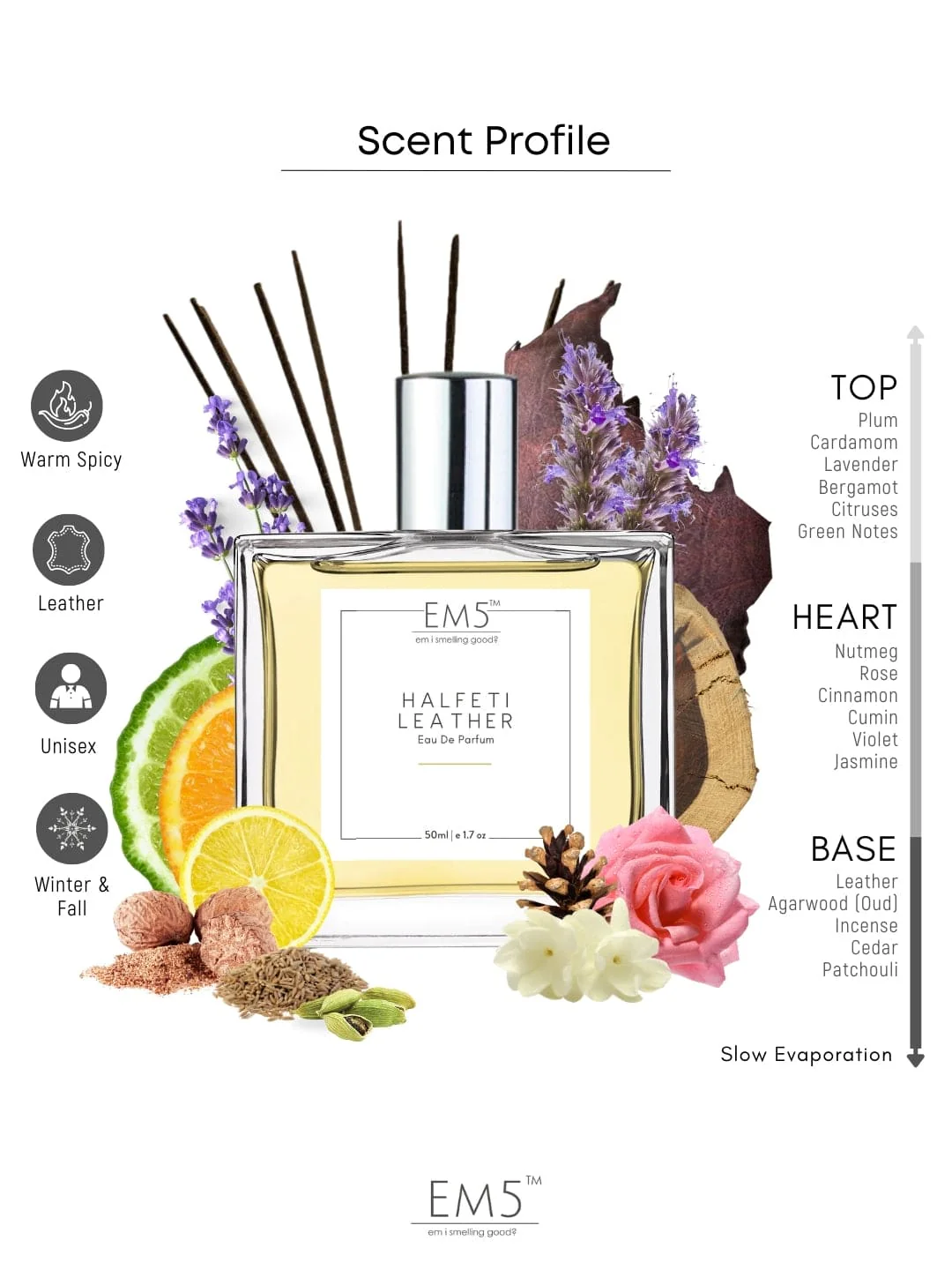 Halfeti leather | Eau De Parfum - Image 2