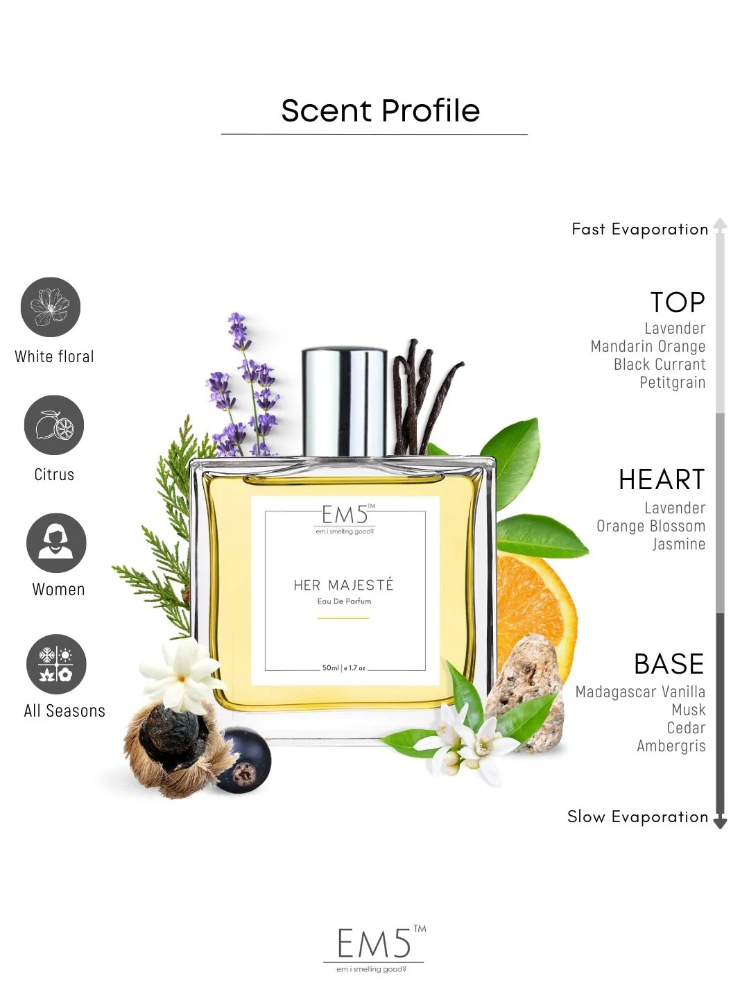 Her Majesté | Eau De Parfum - Image 2