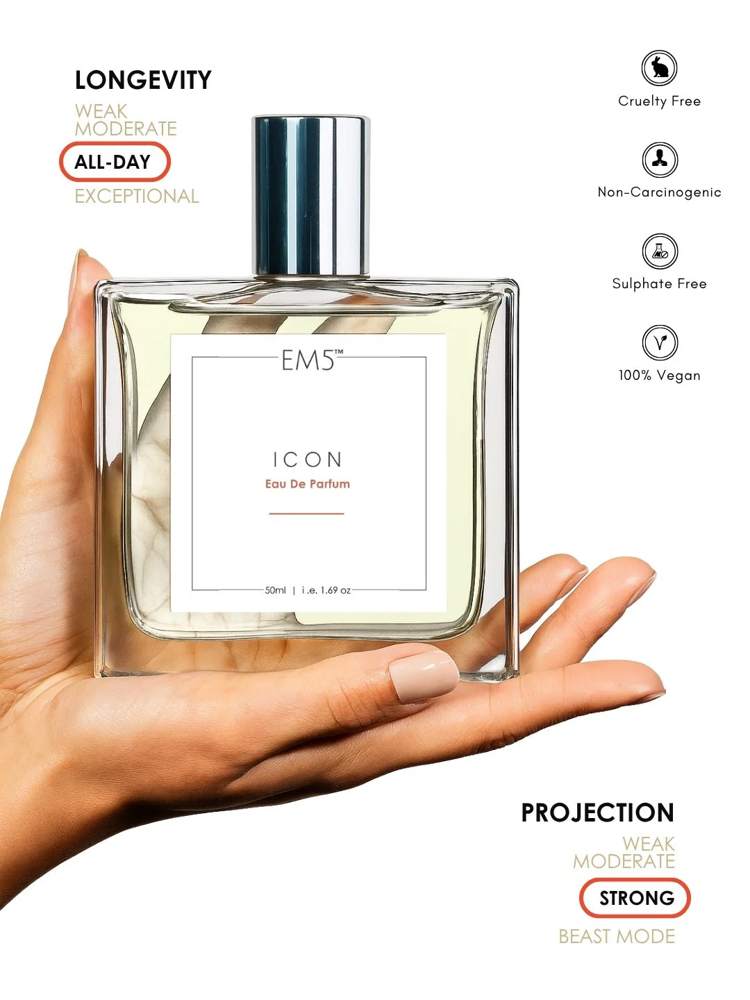 Icon | Eau De Parfum - Image 4