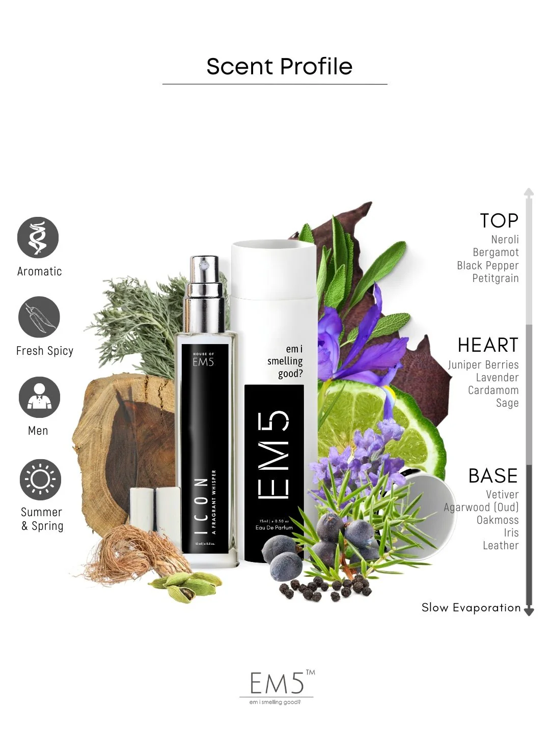 Icon | Eau De Parfum - Image 9