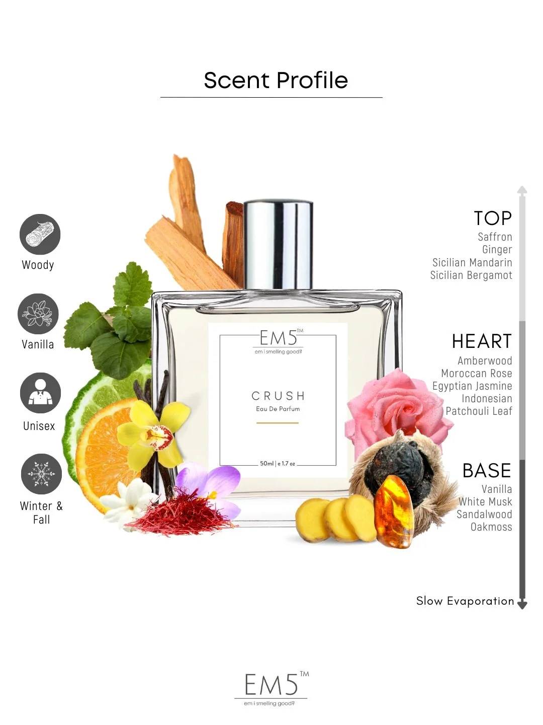 Crush | Eau De Parfum - Image 2