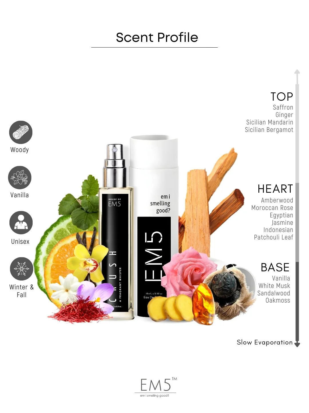 Crush | Eau De Parfum - Image 7