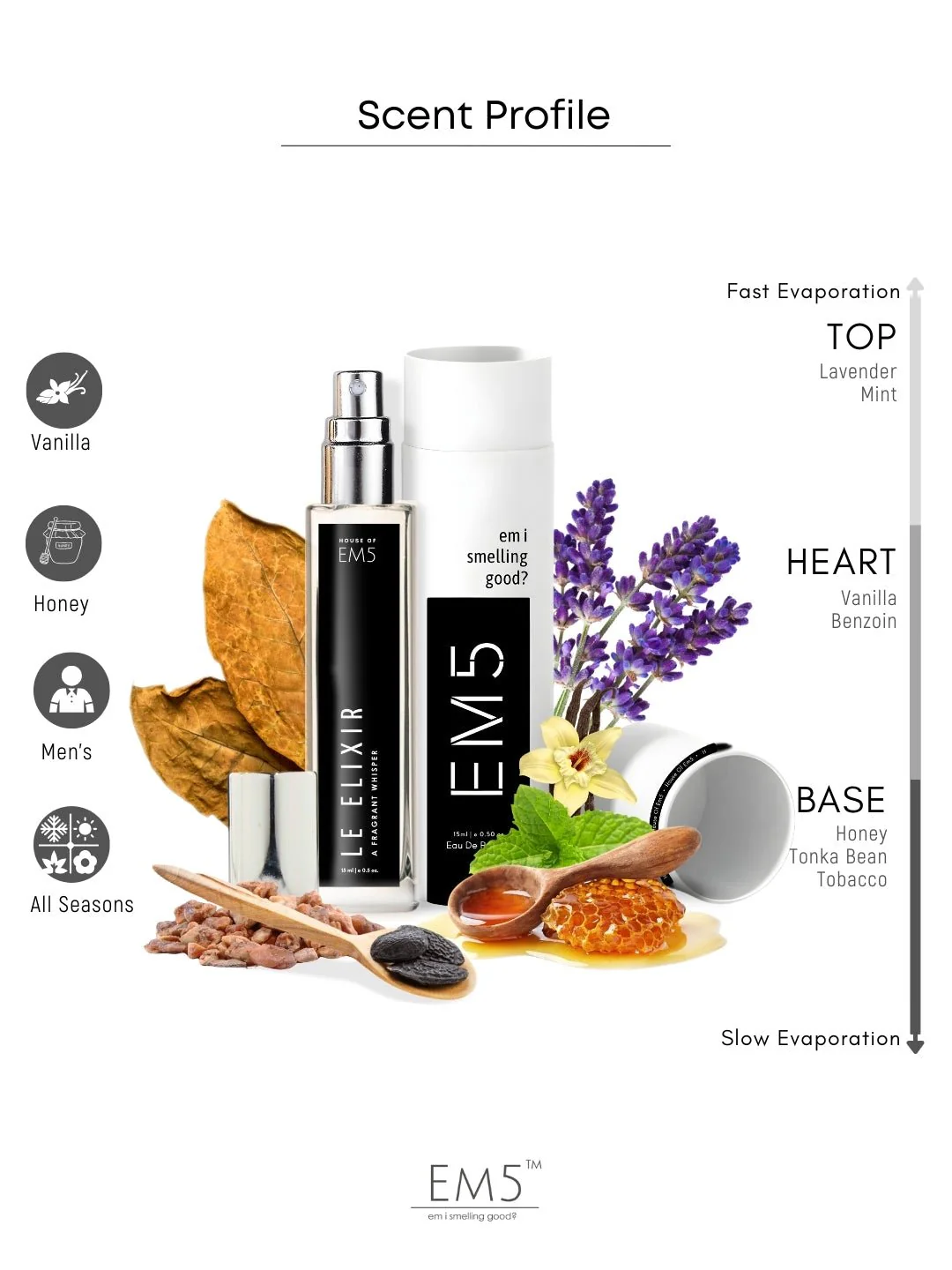 Le Elixir | Eau De Parfum - Image 7