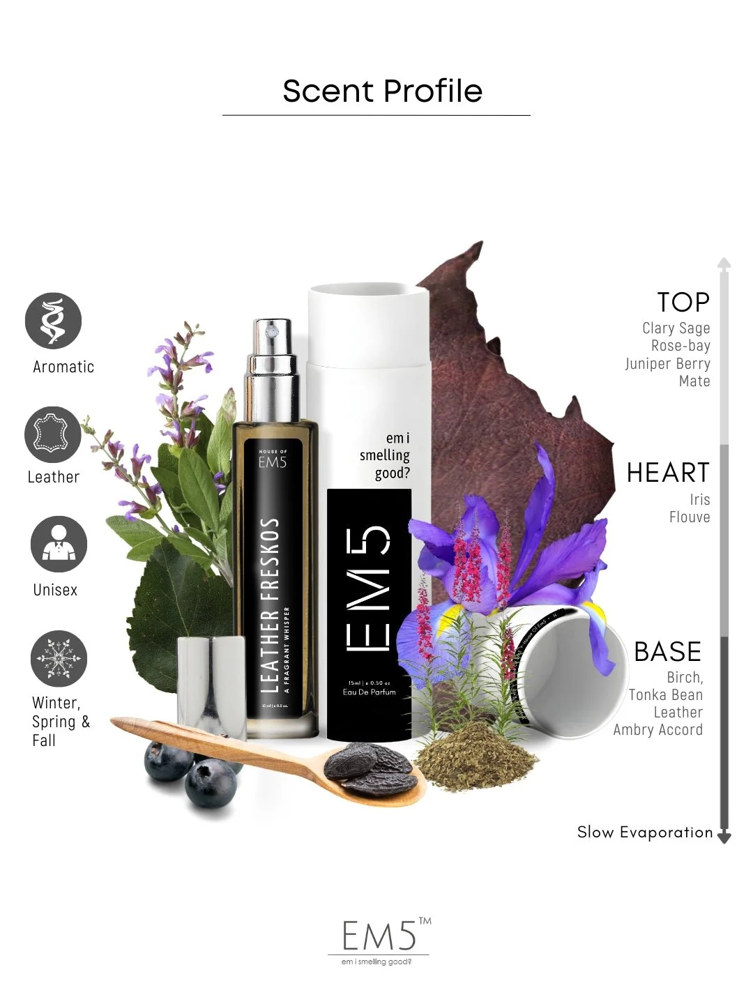 Leather Freskos | Eau De Parfum - Image 8