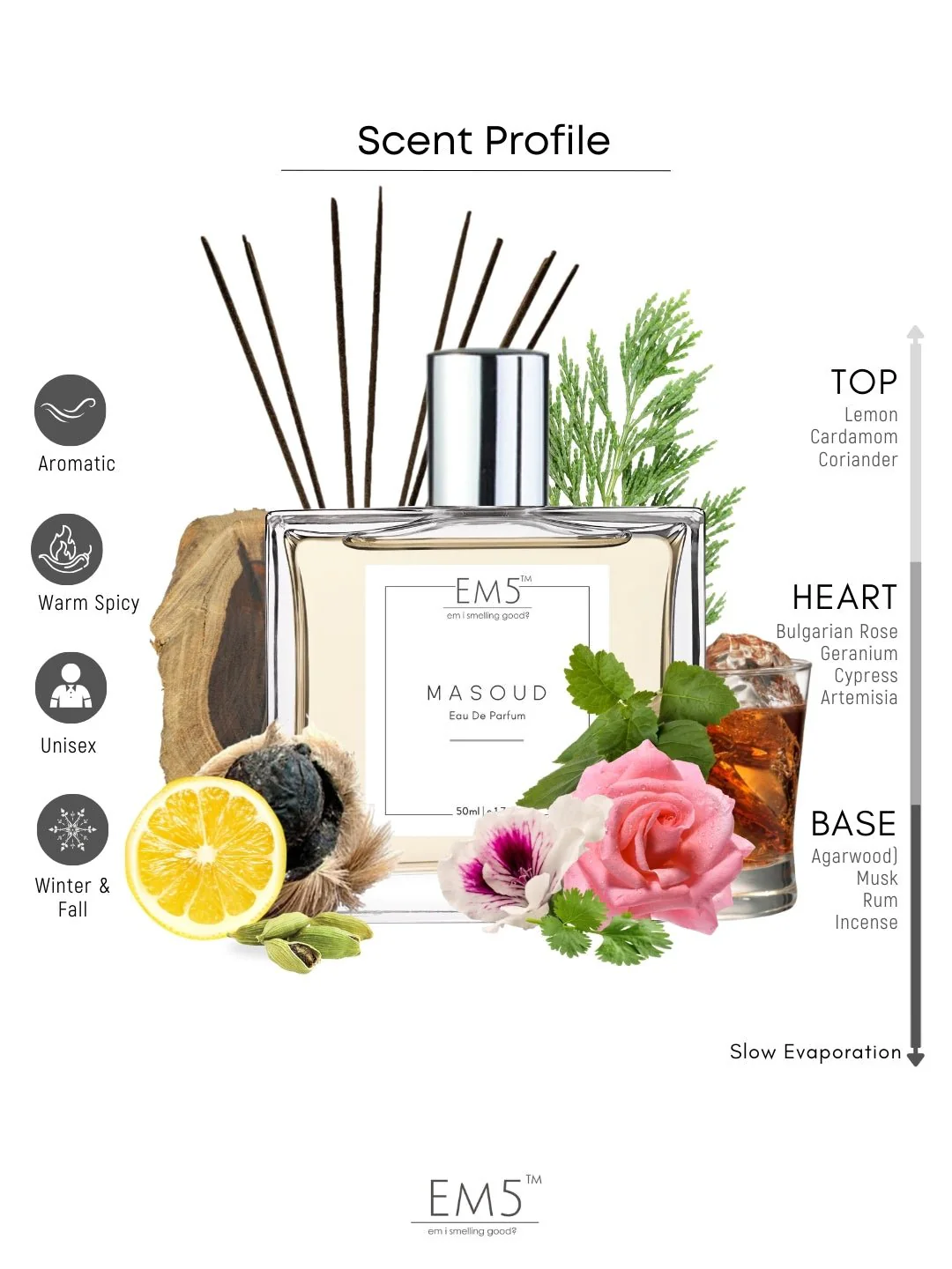 Masoud | Eau De Parfum - Image 2