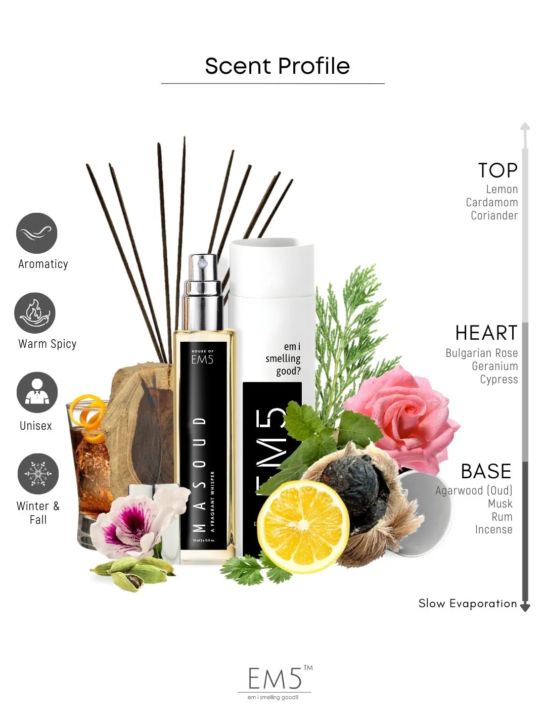 Masoud | Eau De Parfum - Image 7