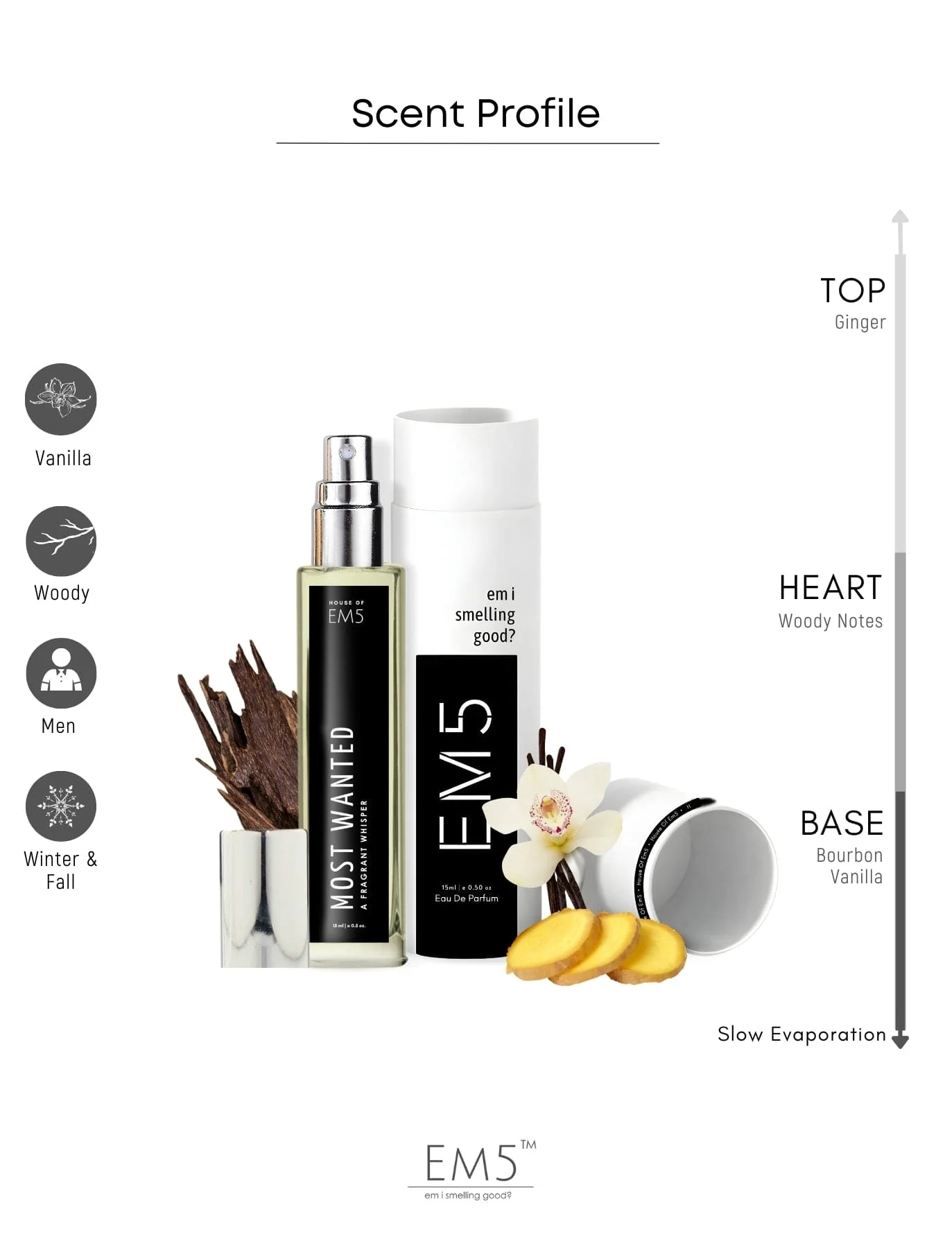 Most Wanted | Eau De Parfum - Image 8