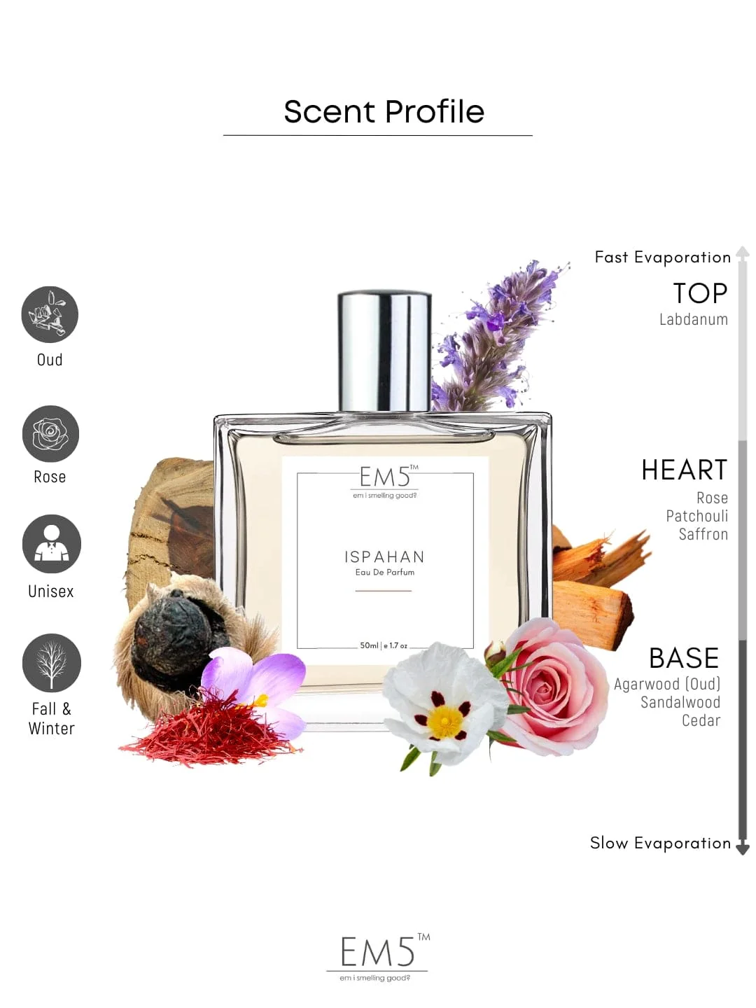 Ispahan | Eau De Parfum - Image 2