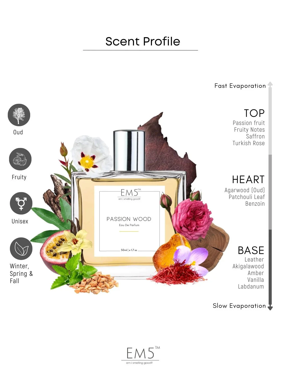 Passion Wood | Eau De Parfum - Image 2