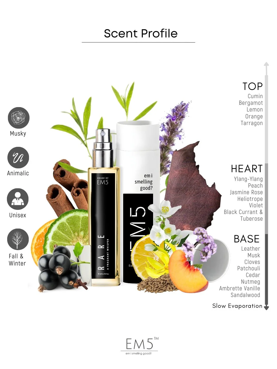 Rare | Eau De Parfum - Image 8