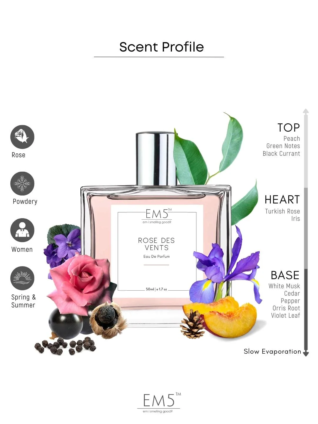 Rose Des Vents | Eau De Parfum - Image 2