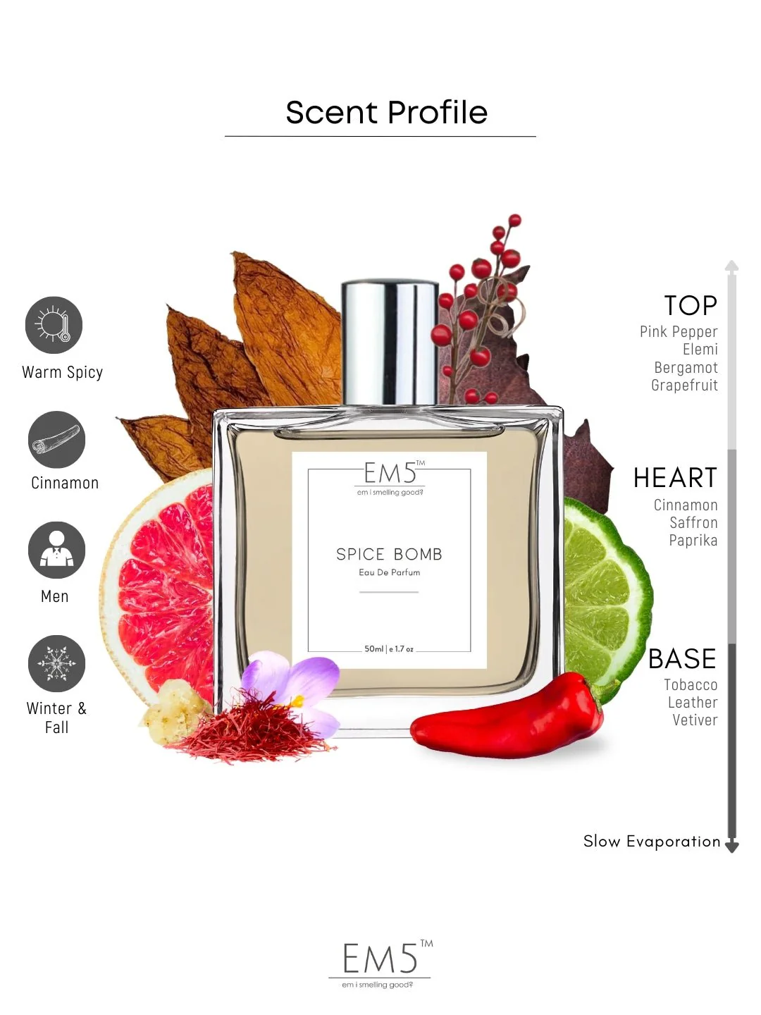 Spice Bomb | Eau De Parfum - Image 2