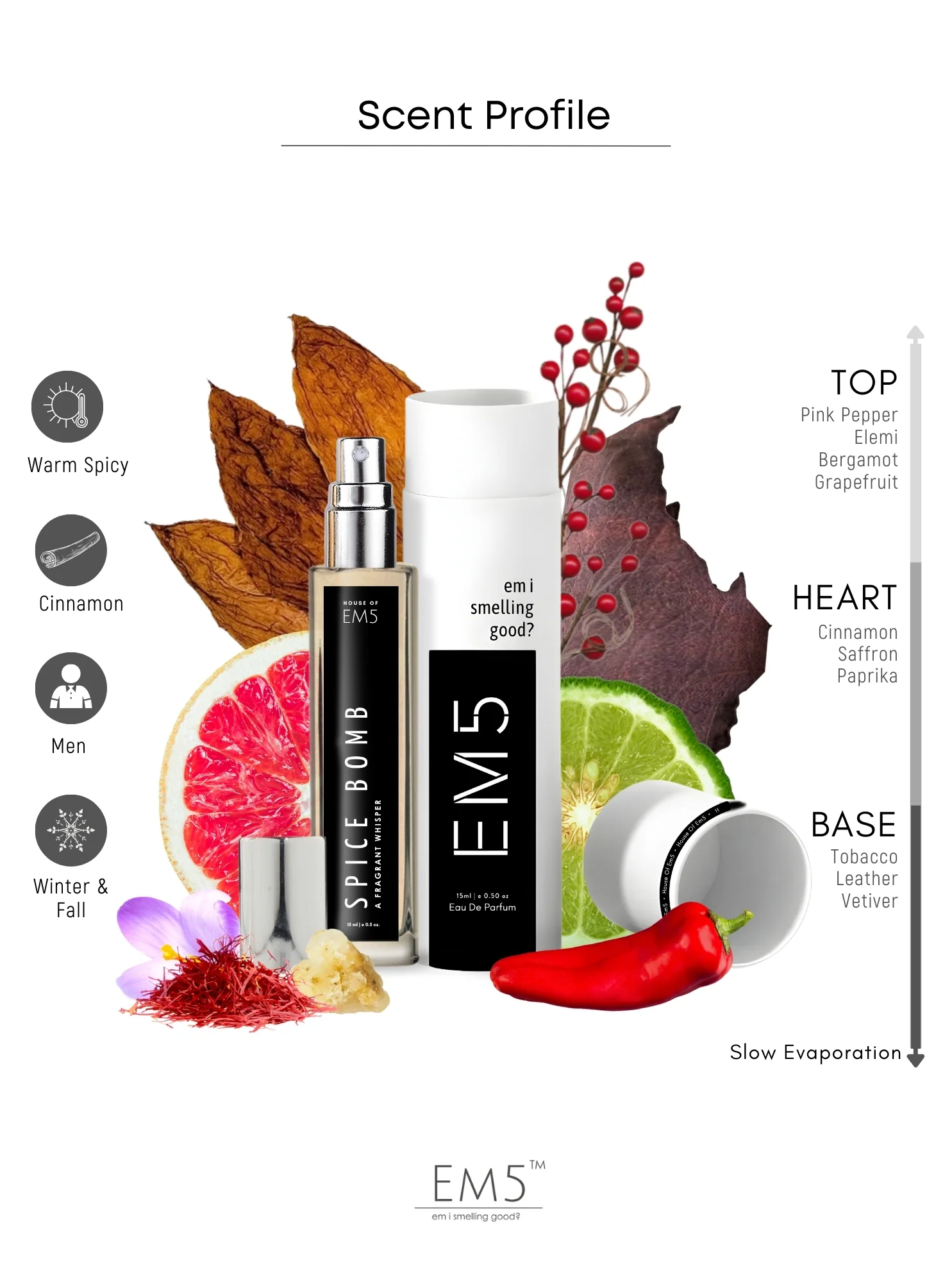 Spice Bomb | Eau De Parfum - Image 8