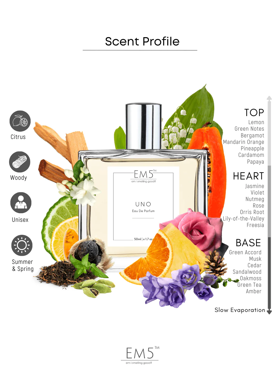 Uno | Eau De Parfum - Image 2
