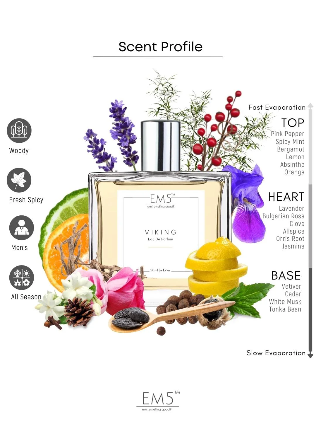 Viking | Eau De Parfum - Image 2
