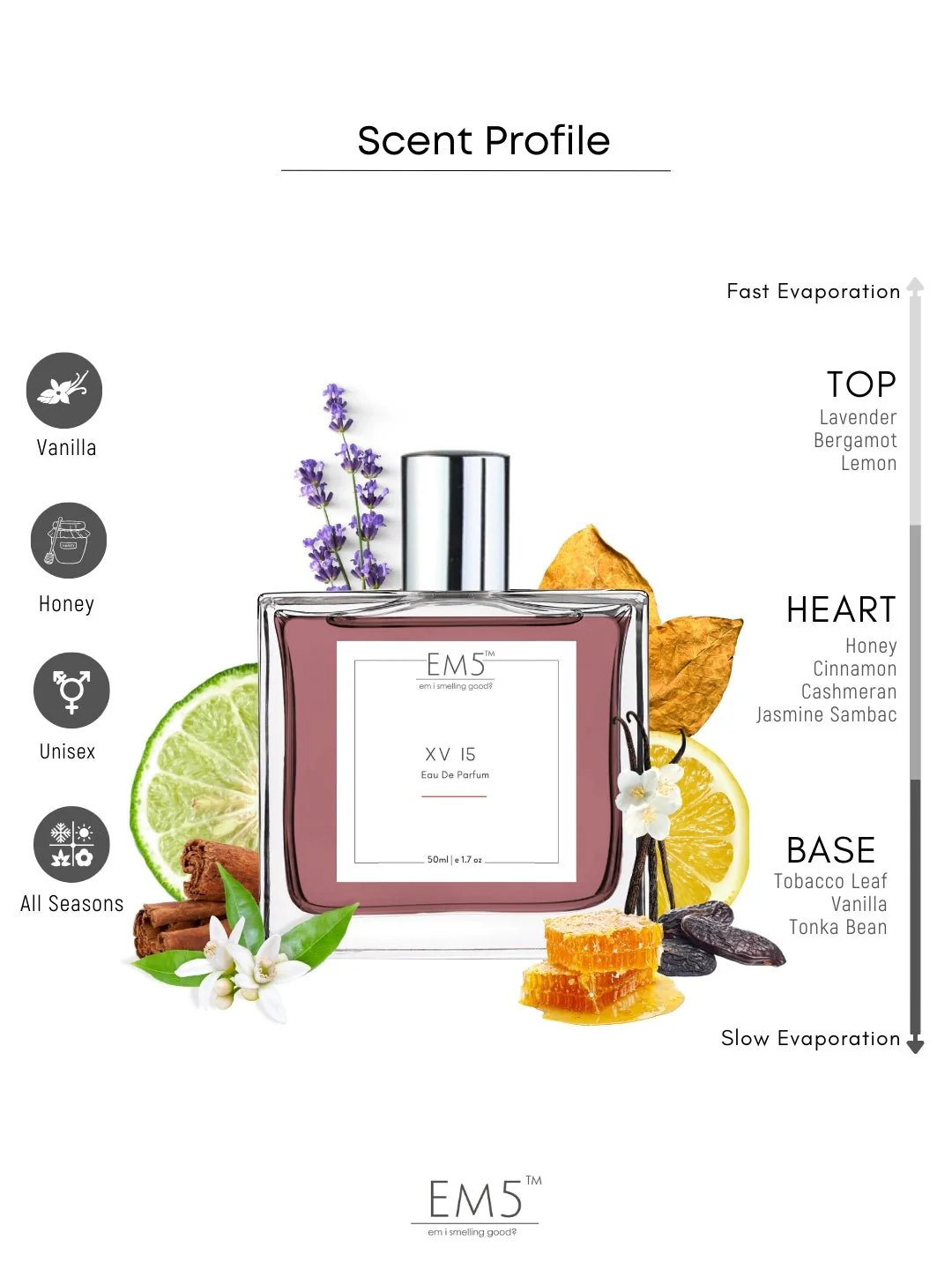 XV 15 | Eau De Parfum - Image 2