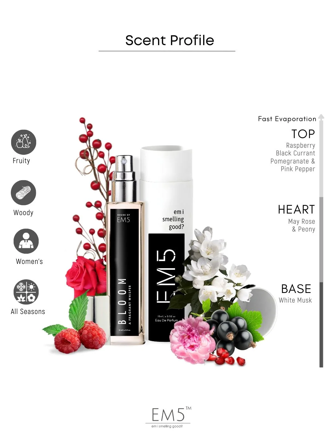 Bloom | Eau De Parfum - Image 7