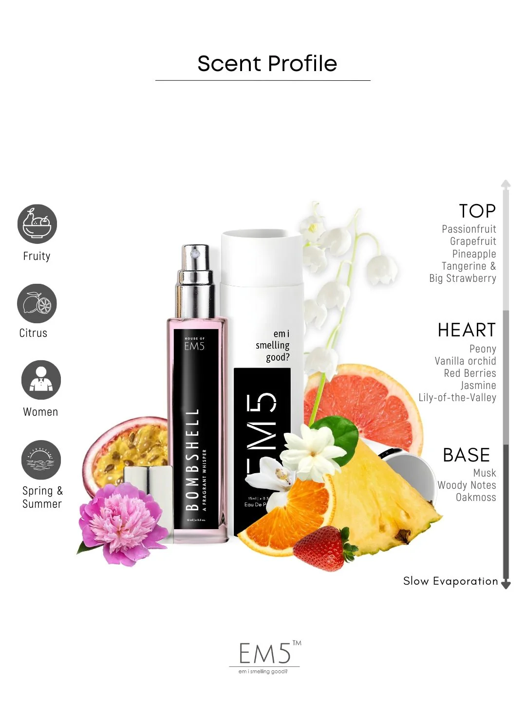 Bomshell | Eau De Parfum - Image 7