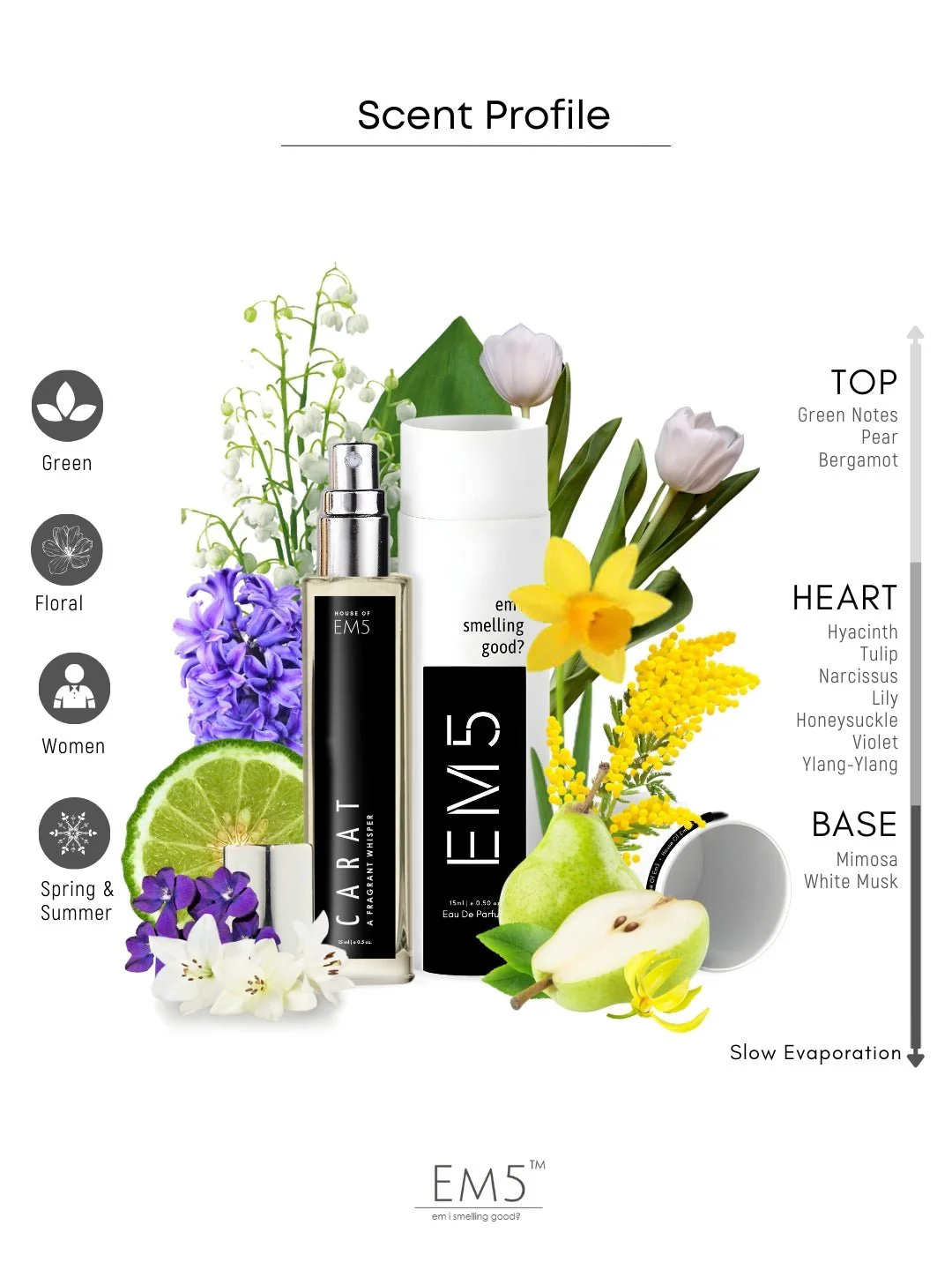 Carat | Eau De Parfum - Image 7