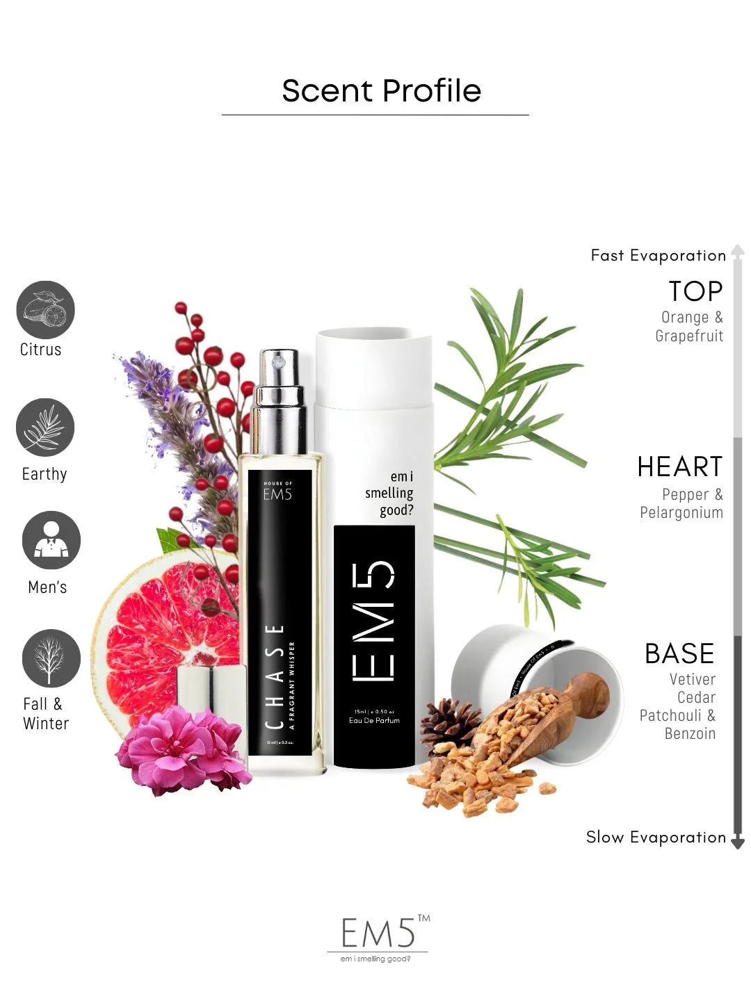 Chase | Eau De Parfum - Image 7