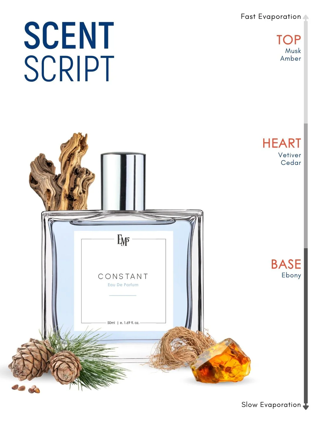 Constant | Eau De Parfum - Image 3