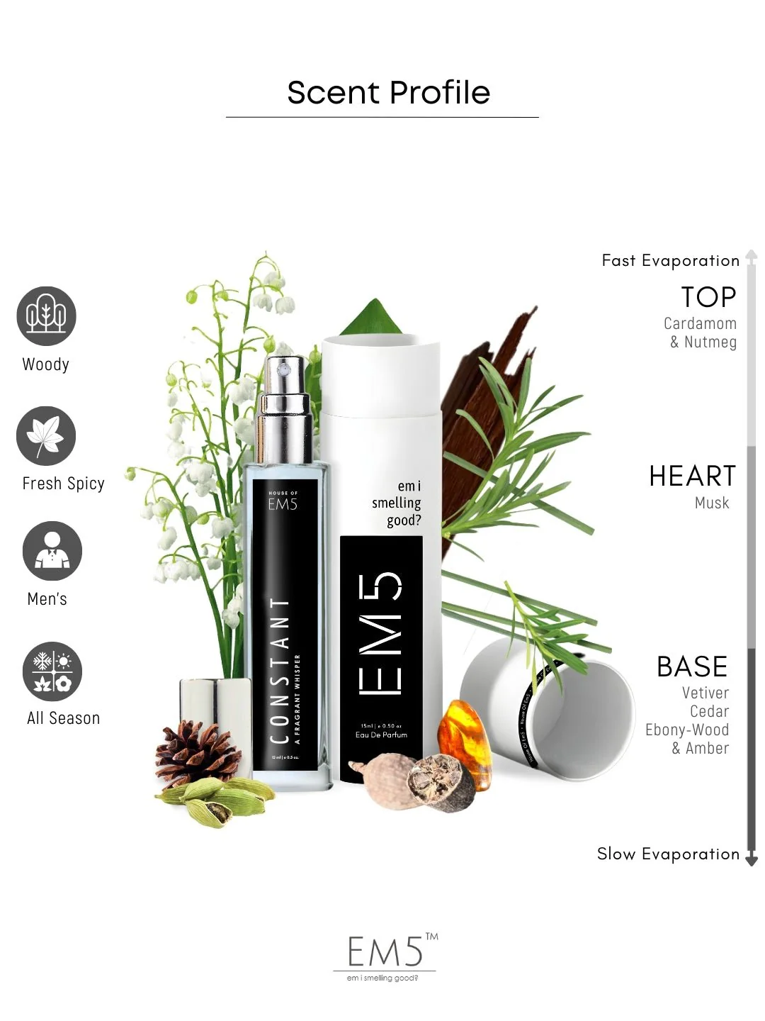 Constant | Eau De Parfum - Image 8