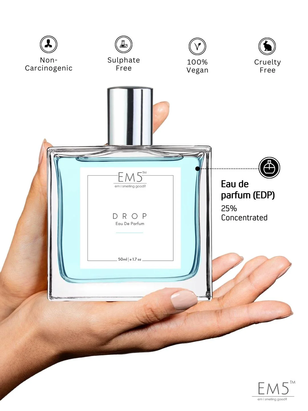 Drop | Eau De Parfum - Image 3