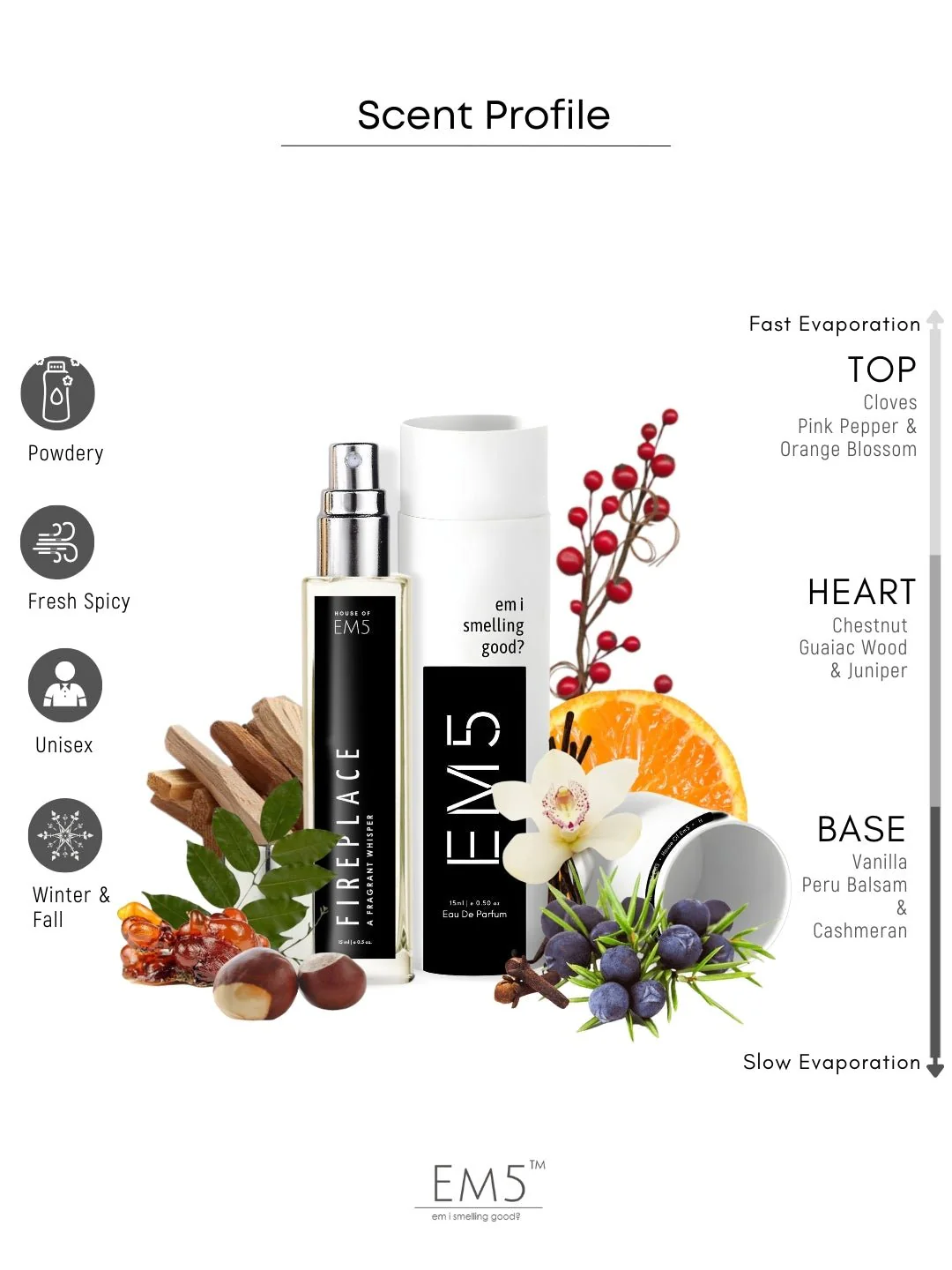 Fireplace | Eau De Parfum - Image 7