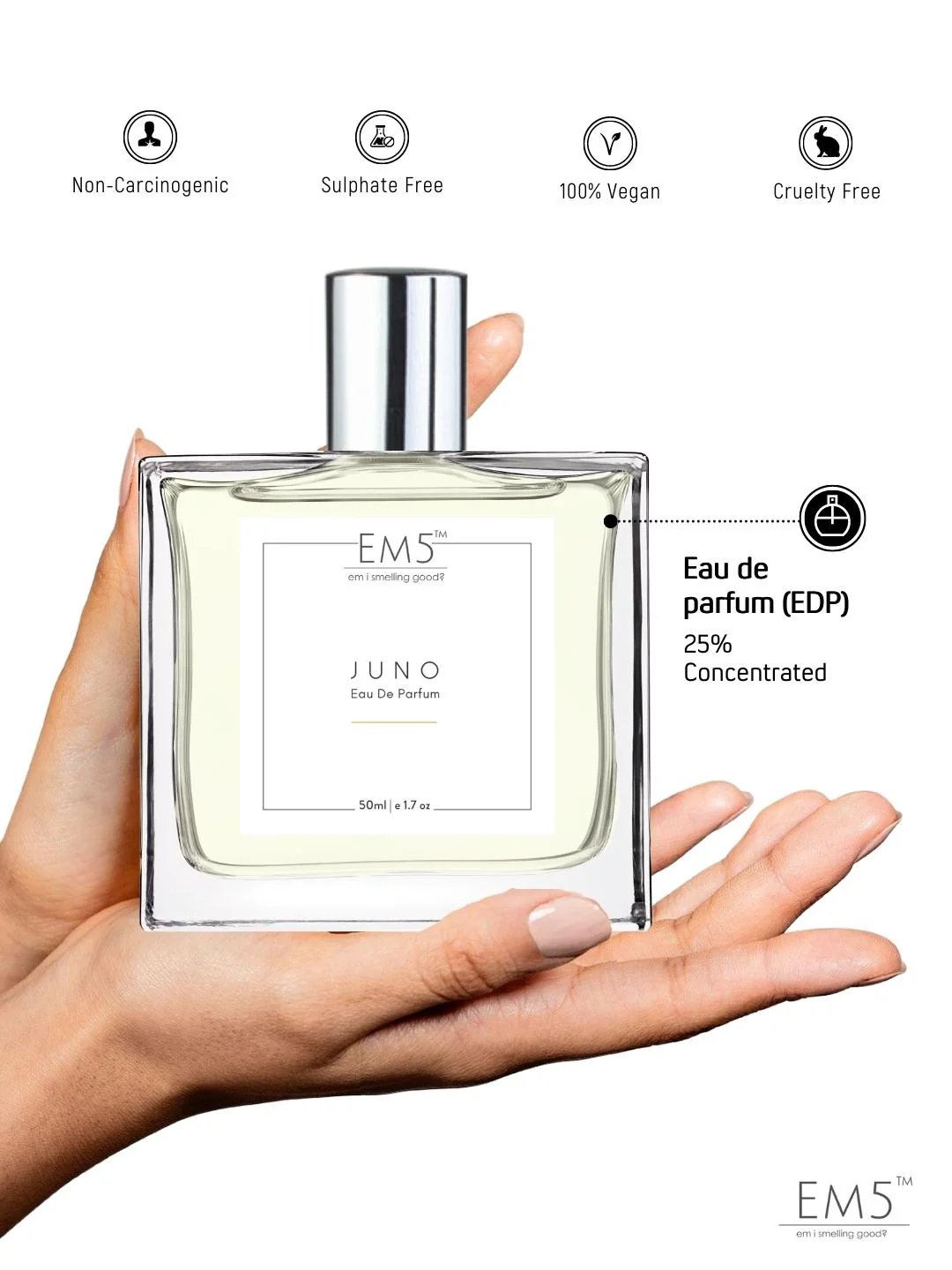 Juno | Eau De Parfum - Image 3