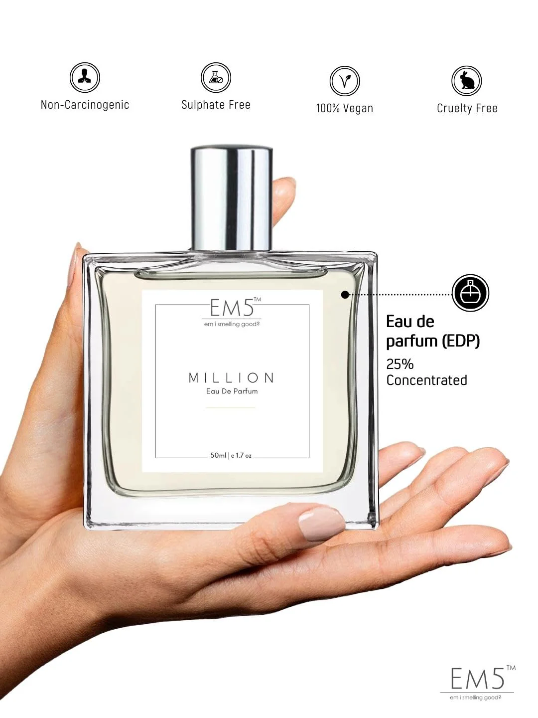 Million | Eau De Parfum - Image 3