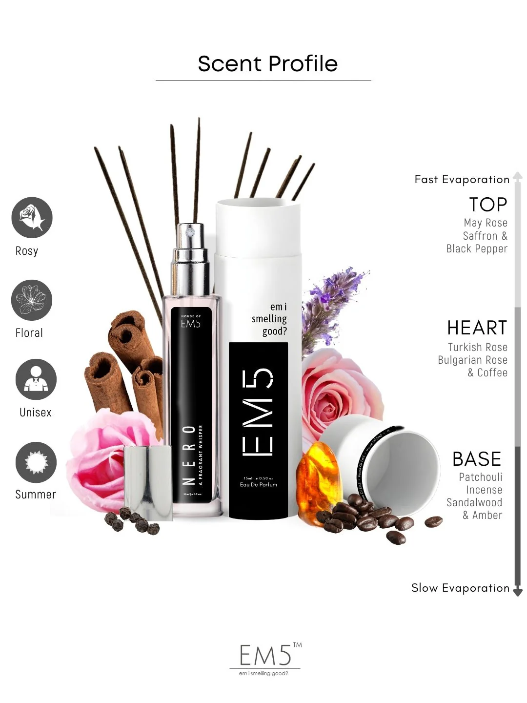 Nero | Eau De Parfum - Image 7