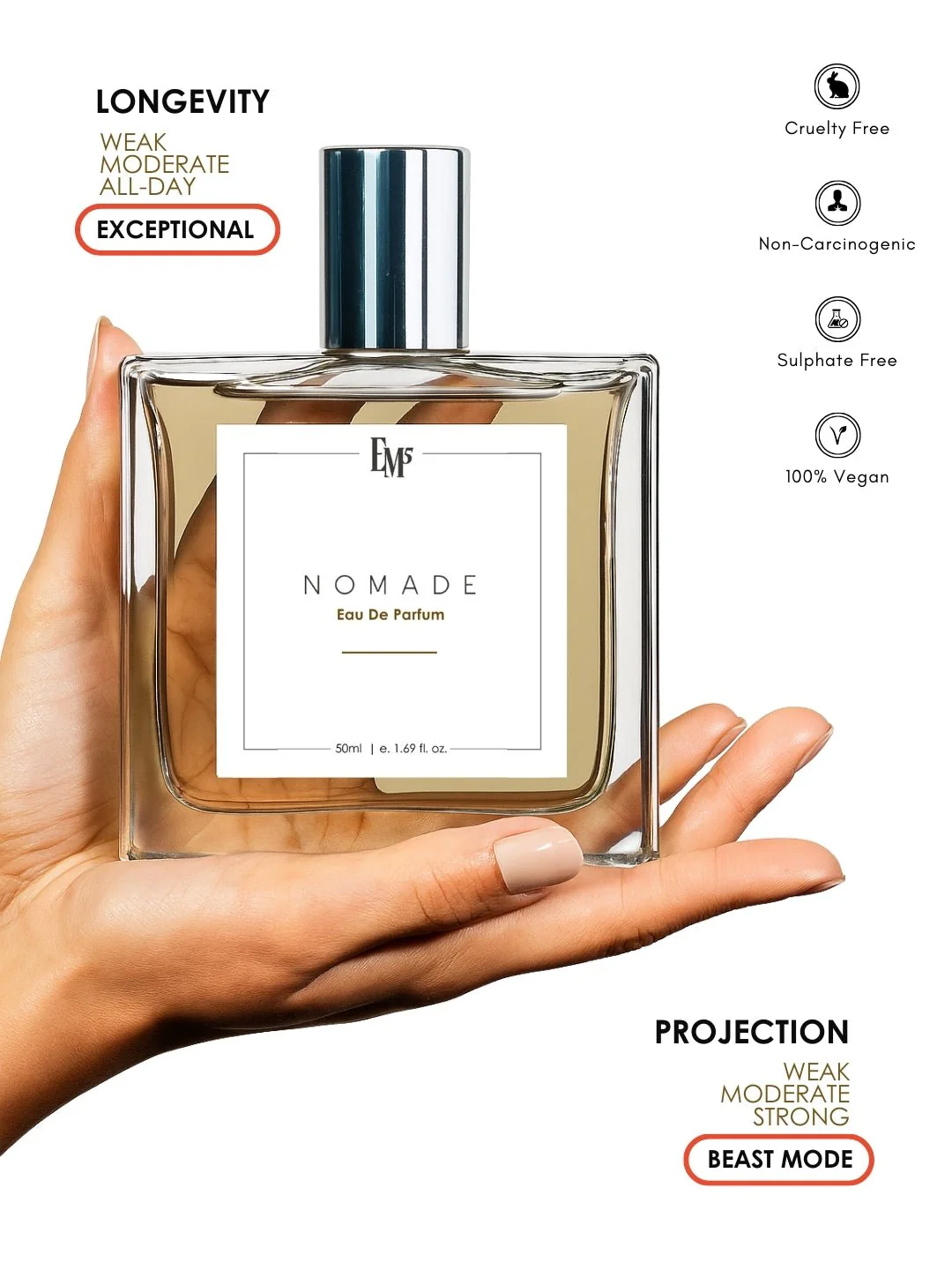 Nomade | Eau De Parfum - Image 4